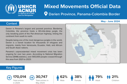 Datos Oficiales De Movimientos Mixtos Provincia De Darién, Frontera