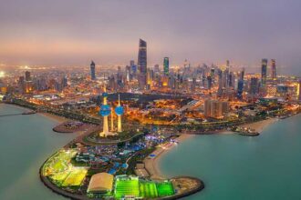 Perspectivas de inversión de kuwait 2025: oportunidades y desafíos